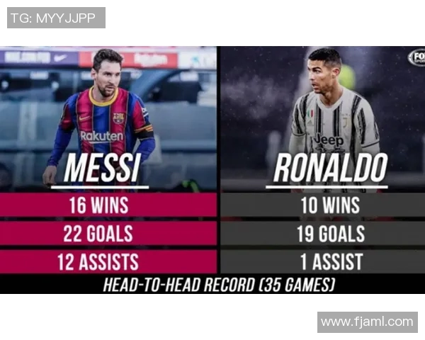 2020年巴萨与尤文图斯对决阵容分析及球员表现回顾